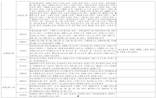 国内学校故事爆料大全最新,国内学校故事爆料大全精彩回顾  第2张